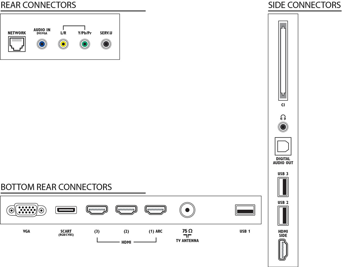 40pfl5507t 60 прошивка usb