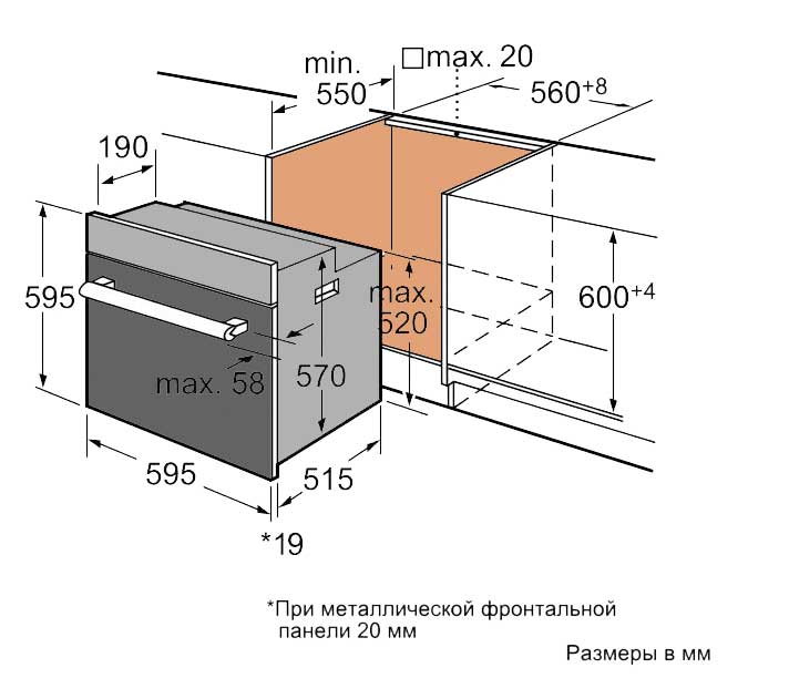 Ширина встроенных духовых шкафов
