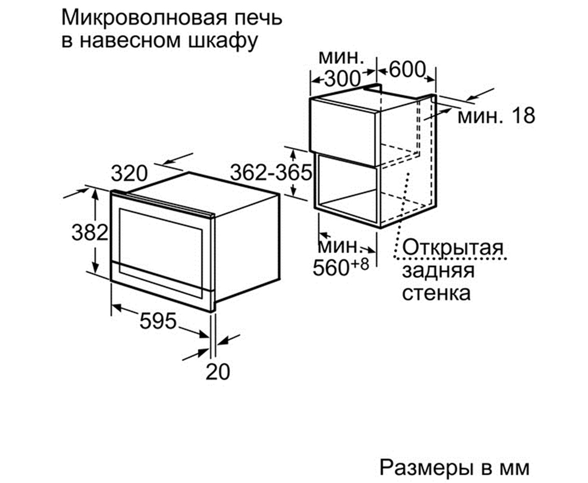 Установка встроенной микроволновки в верхний шкаф