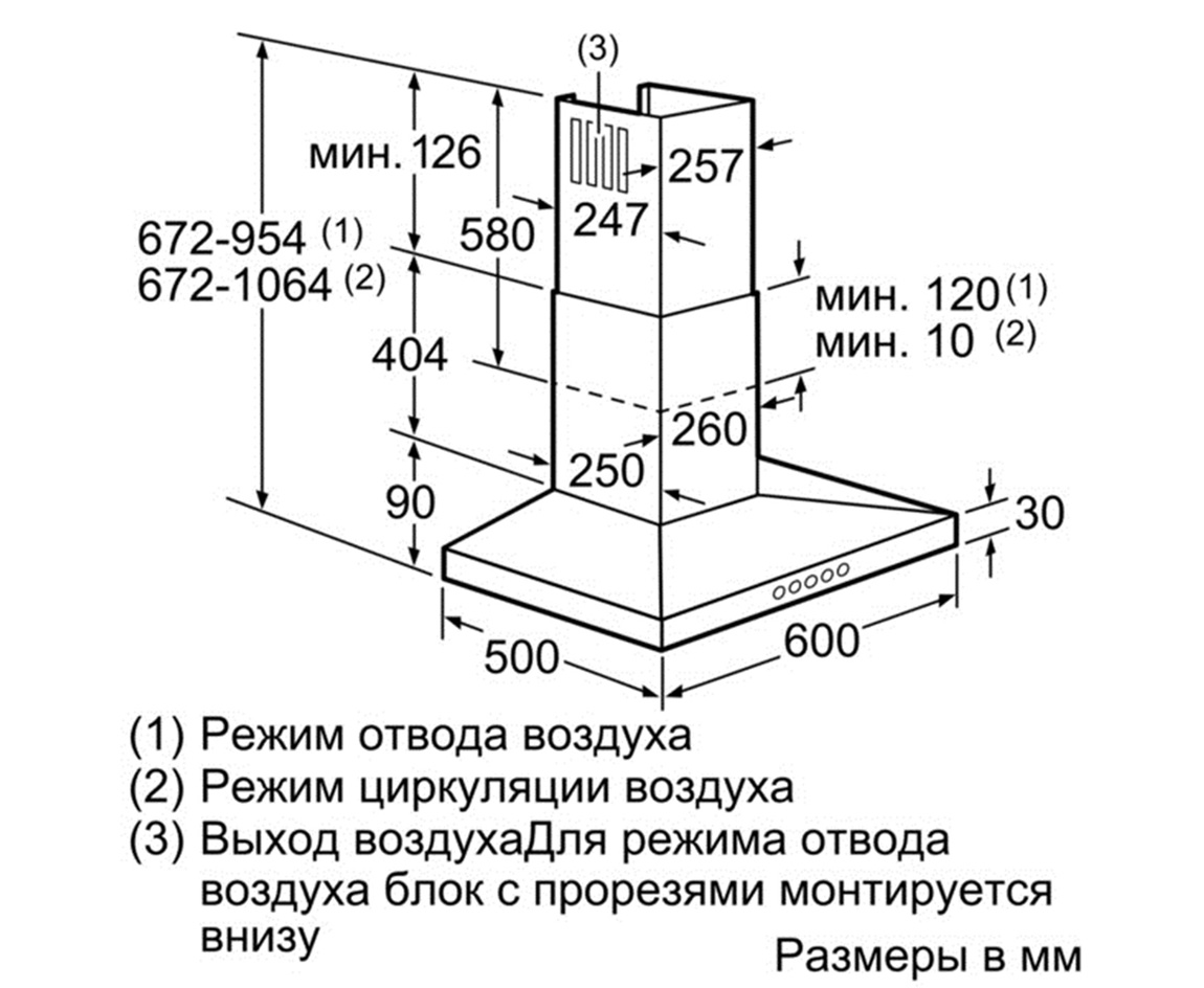 Вытяжка midea mh90i350x схема встраивания