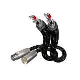   Inakustik Inakustik Exzellenz Stereo Cable XLR 0.75m (006050007)