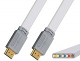 HDMI  WireWorld Wireworld Island 7 HDMI 2.0 1.0m (IHH1.0M-7)