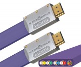 HDMI  WireWorld WireWorld Ultraviolet 7 20m